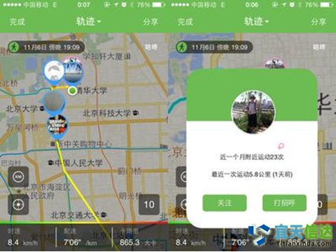 咕咚運(yùn)動(dòng)。是一款針對(duì)以跑步愛(ài)好者的APP軟件，興起時(shí)主要以硬件為主要的收入模式，后引入社交元素。今年咕咚開(kāi)始轉(zhuǎn)戰(zhàn)線下馬拉松賽事。但是，咕咚目前的運(yùn)動(dòng)項(xiàng)目主要以跑步為主，無(wú)法滿(mǎn)足各類(lèi)人群的運(yùn)動(dòng)需求。